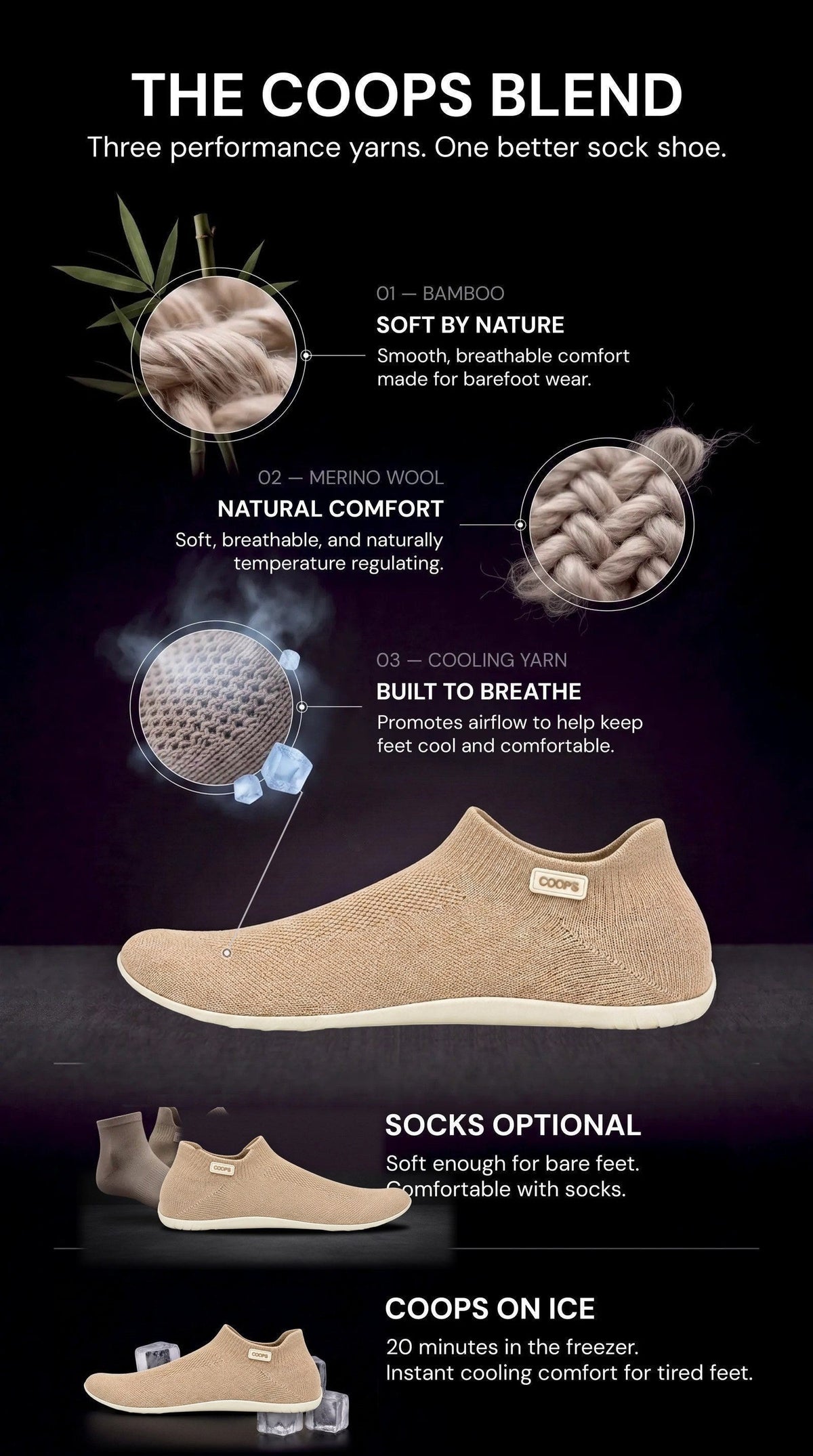 The COOPS Blend. Three performance yarns: bamboo, merino wool and cooling yarn
