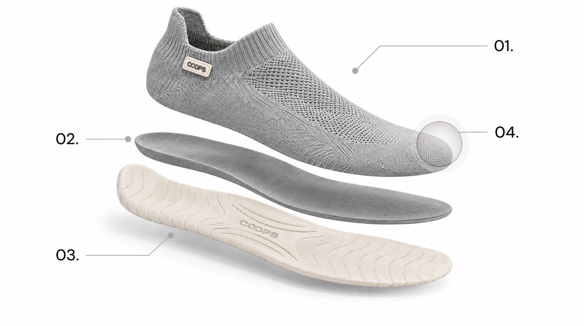 Exploded view of an Ash Gray COOPS Low Top sock shoe showing the knit upper, contoured footbed and rubber outsole